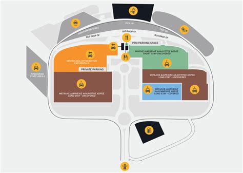 larnaca airport parking long term